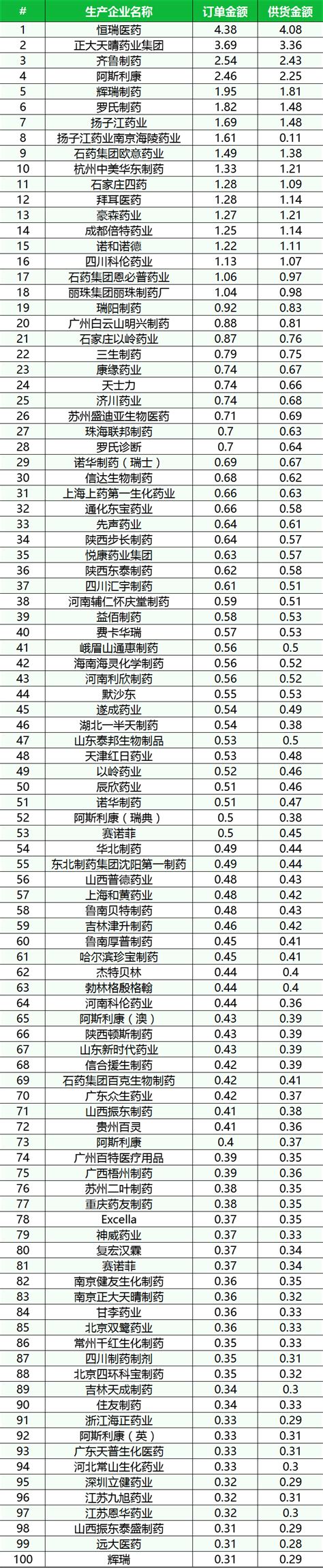 64页PPT了解——国内10家硅灰石企业概况_中国硅灰石行业门户
