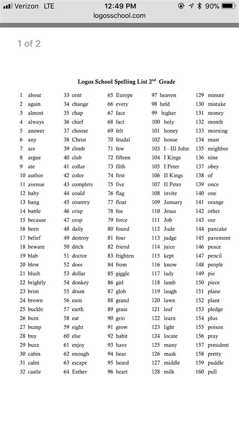 10th grade spelling words – Artofit