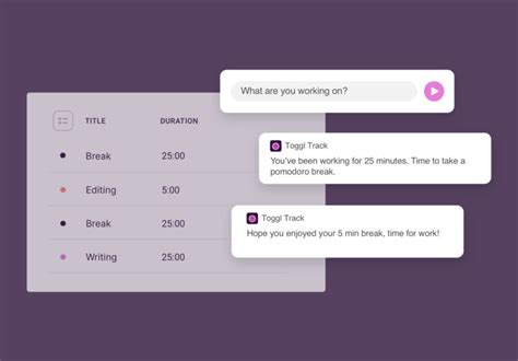 Image result for Time Management Goals for Employees Examples