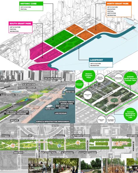 Imad Aldeen Alkajami - Architectural Specialist in Training | VDC & BIM ...