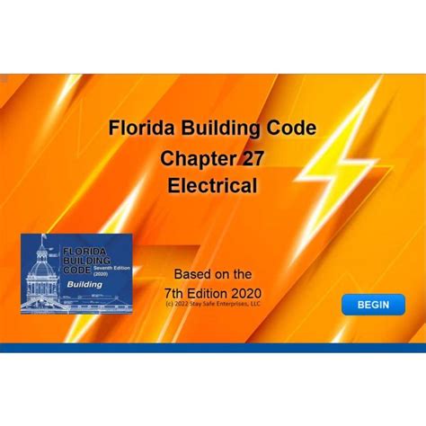 Image result for Florida Building Code