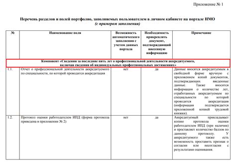 Как сделать аккредитацию медицинской сестры образец заполнения