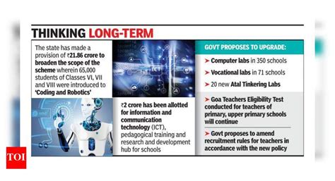 From upgrading labs to widening schemes for robotics, Sawant has ...
