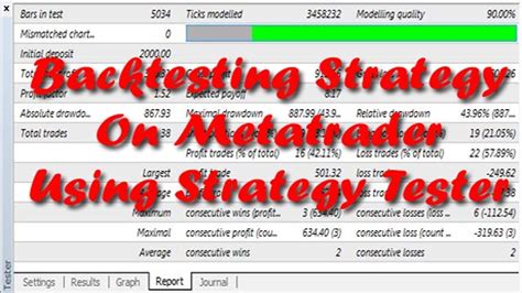 Backtesting Strategy 的图像结果