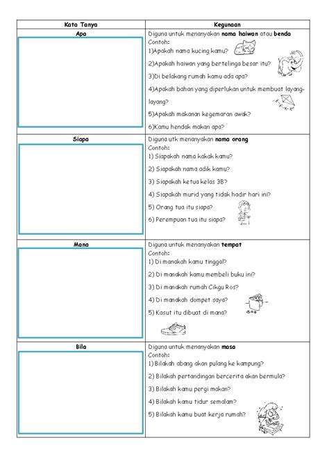 KATA TANYA DAN LATIHAN - Kata Tanya Kegunaan Apa Diguna untuk menanyakan nama haiwan atau benda ...