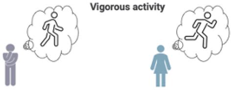 Patient-Reported Outcomes Measurement in Radiation Oncology ...