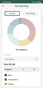 Image result for Direct Express Website