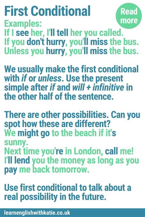 Image result for First Conditional Dialogue