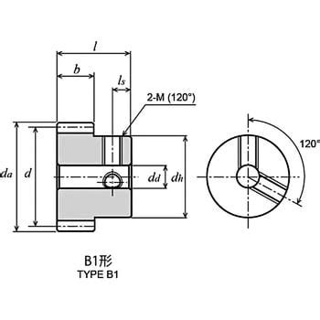 平歯車 モジュール0.5 S45C 協育歯車 【通販モノタロウ】