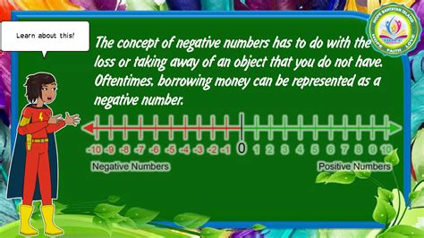 Negative Math 的图像结果