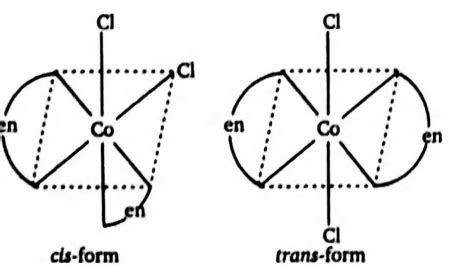Which of the following has the largest number of isomers?