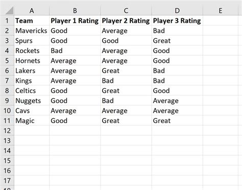 Image result for Power Query Delete Rows with Specific Text