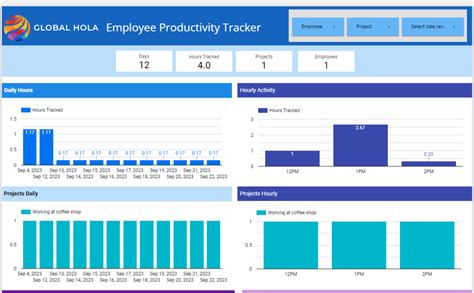 Image result for Task Tracking Database SQL
