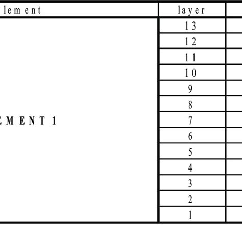 Image result for Calculate Panel String Combos