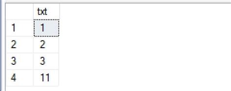 Image result for Oracle SQL Convert String to Number