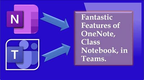 Image result for OneNote Class Notebook Graphics