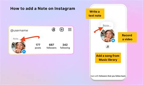 Instagram Notes: How To Guide