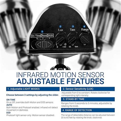 Image result for Security Light Settings