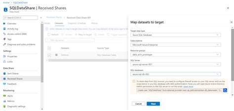 Image result for SQL Data Share