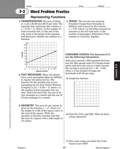 Image result for Word Problems Involving Functions