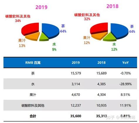 这可能就是山上水卖得贵的原因吧？-直播吧