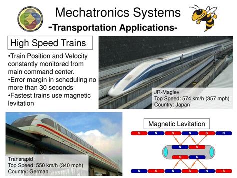 Mechatronics Applications 的图像结果