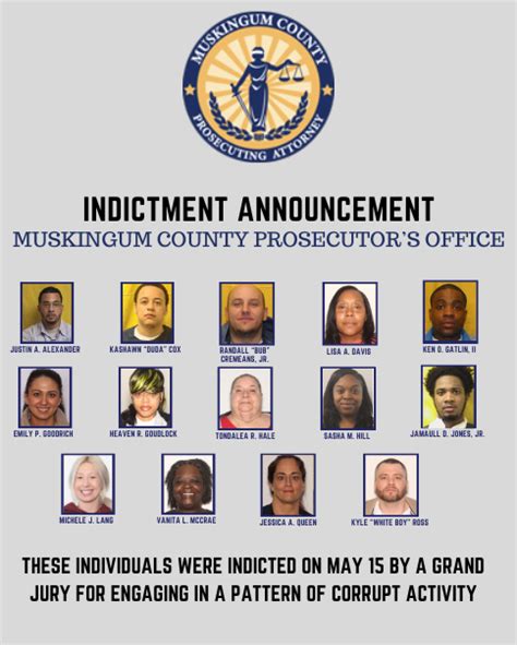 Muskingum County - News and Events