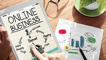 Working Capital Loans: Types, Benefits, and Solutions