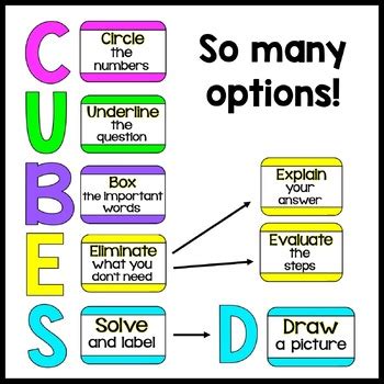 Image result for Cubes for Math Word Problems