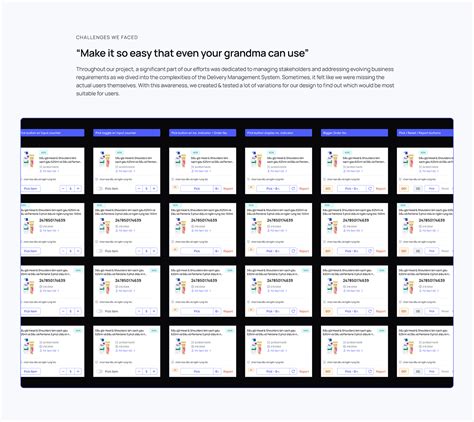 Order Management System 的图像结果