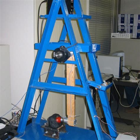 Image result for Pendulum Encoder Music