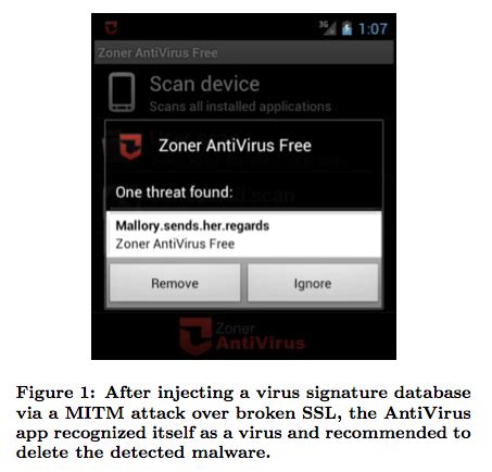Rezultat imagine pentru Free Amazon Code Generator