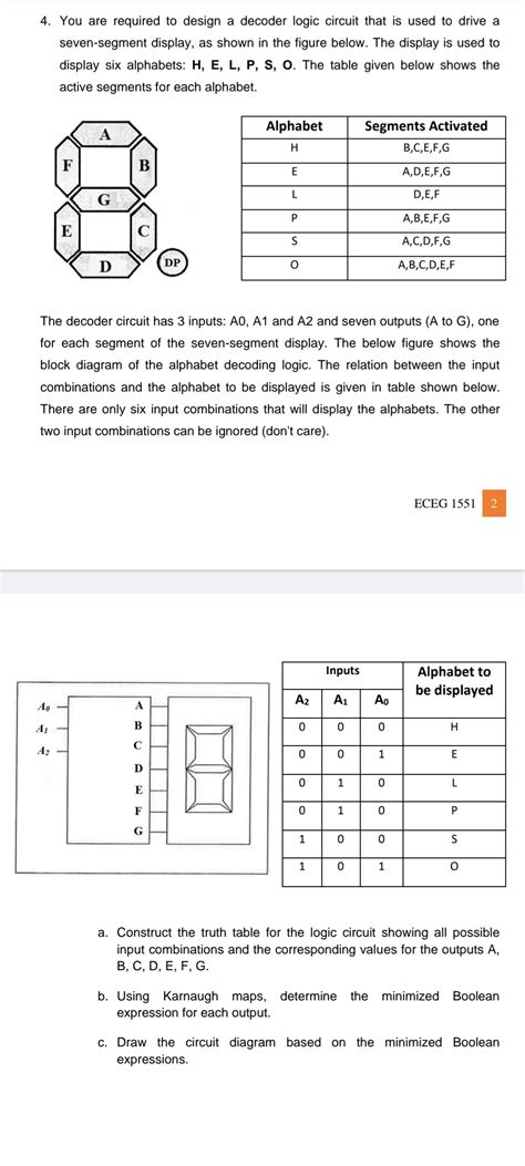 Image result for Decoder Logic Circuit Design