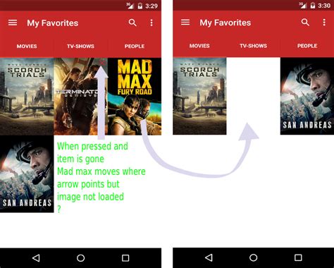 Image result for GridView Java