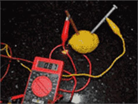 Image result for Electrical Experiment Using Solar