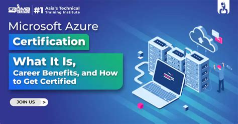 Image result for Microsoft Azure SQL Certification