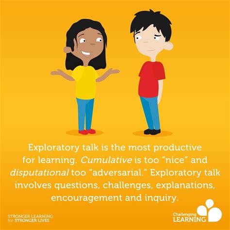 Exploratory Talk 的图像结果
