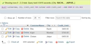Image result for Desc Syntax in MySQL