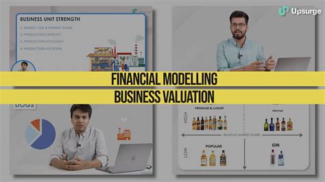 Image result for Financial Modeling & Valuation Analyst Fast Course