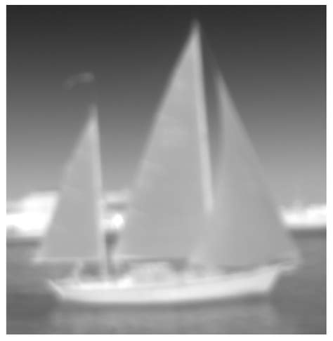 Study of Adversarial Machine Learning with Infrared Examples for ...