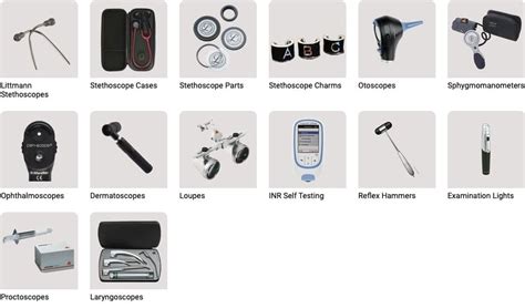Image result for Ophthalmoscope Tutorial