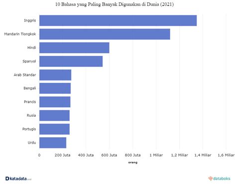 10 FAKTA MENARIK UNTUK KAMU YANG INGIN LIBURAN DAN KULIAH KE TAIWAN ...