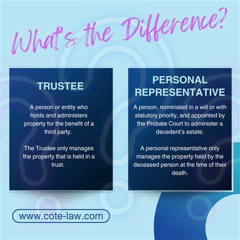 Trustee vs. Personal Representative: Key Differences Explained