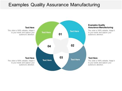 Image result for Engineering Quality Slide Examples