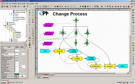 Image result for SimVision Tutorial