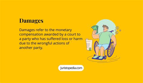 Image result for Example of Calculation of Damages