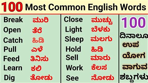 Image result for IB Programme Visual