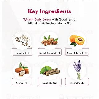 Wanish Body Serum 100 Ml - Uses, Side Effects, Dosage, Price | Truemeds