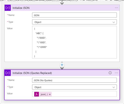 SQLite JSON-format 的图像结果