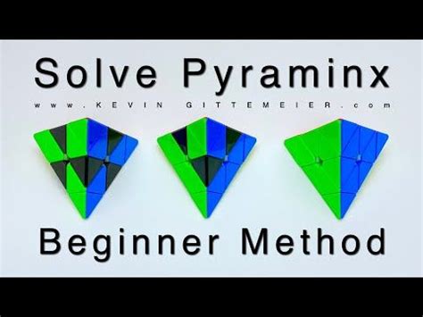 Image result for Advanced Pyraminx Method